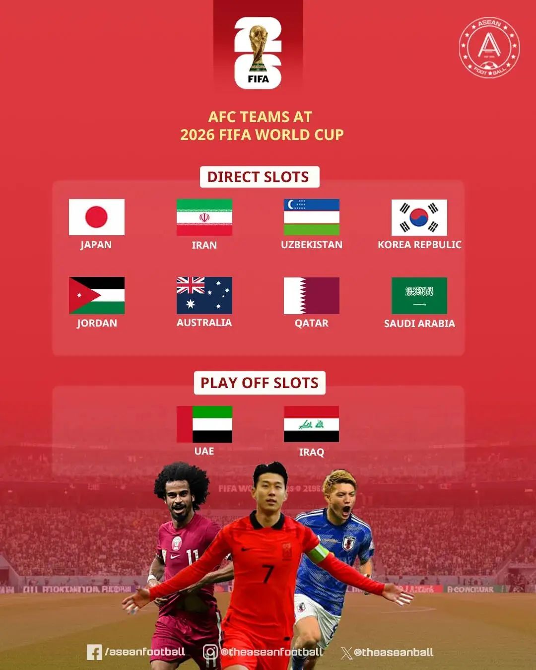 2026世界杯 联合主办球场